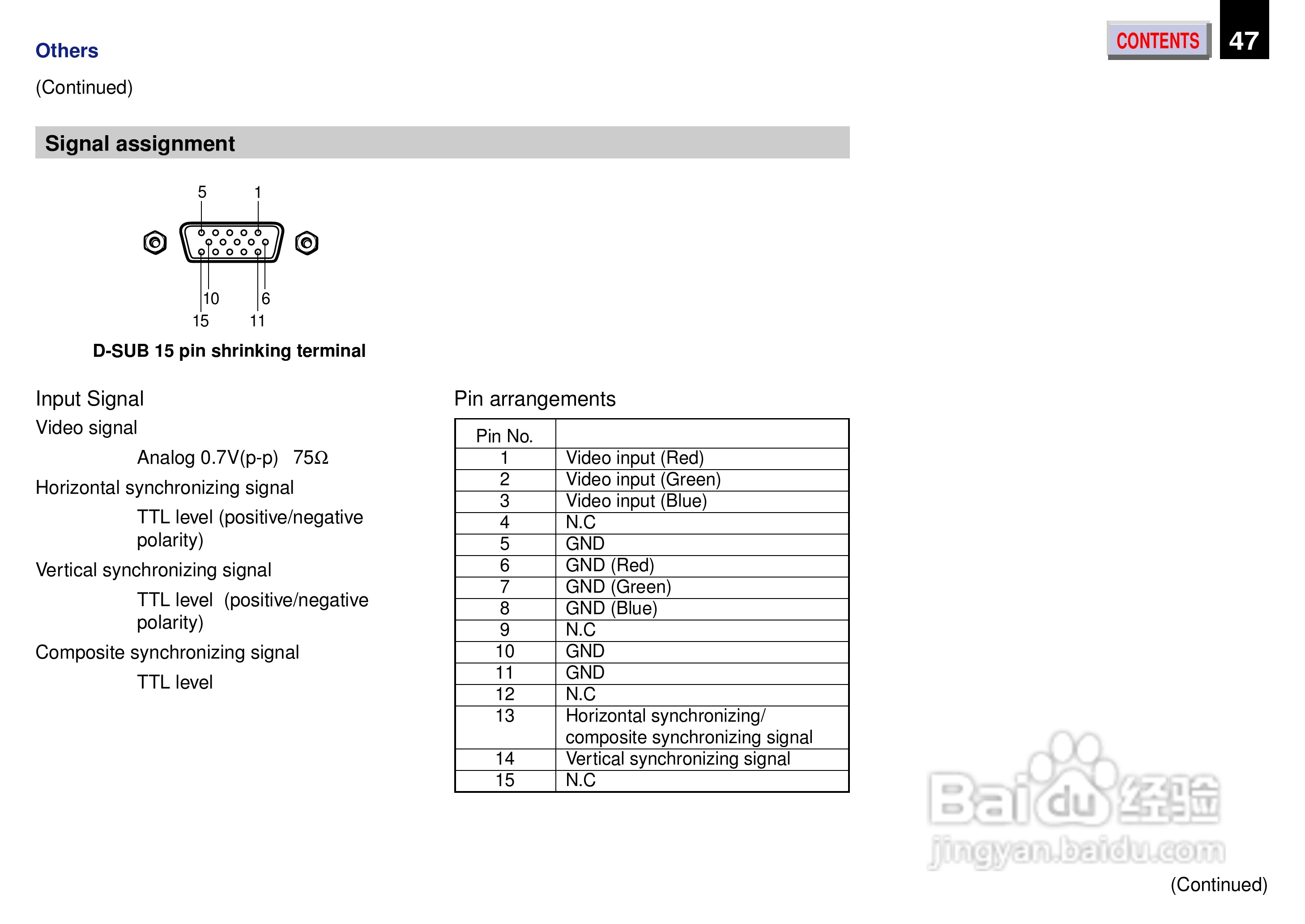 东芝 TXP 451机说明书:[5]