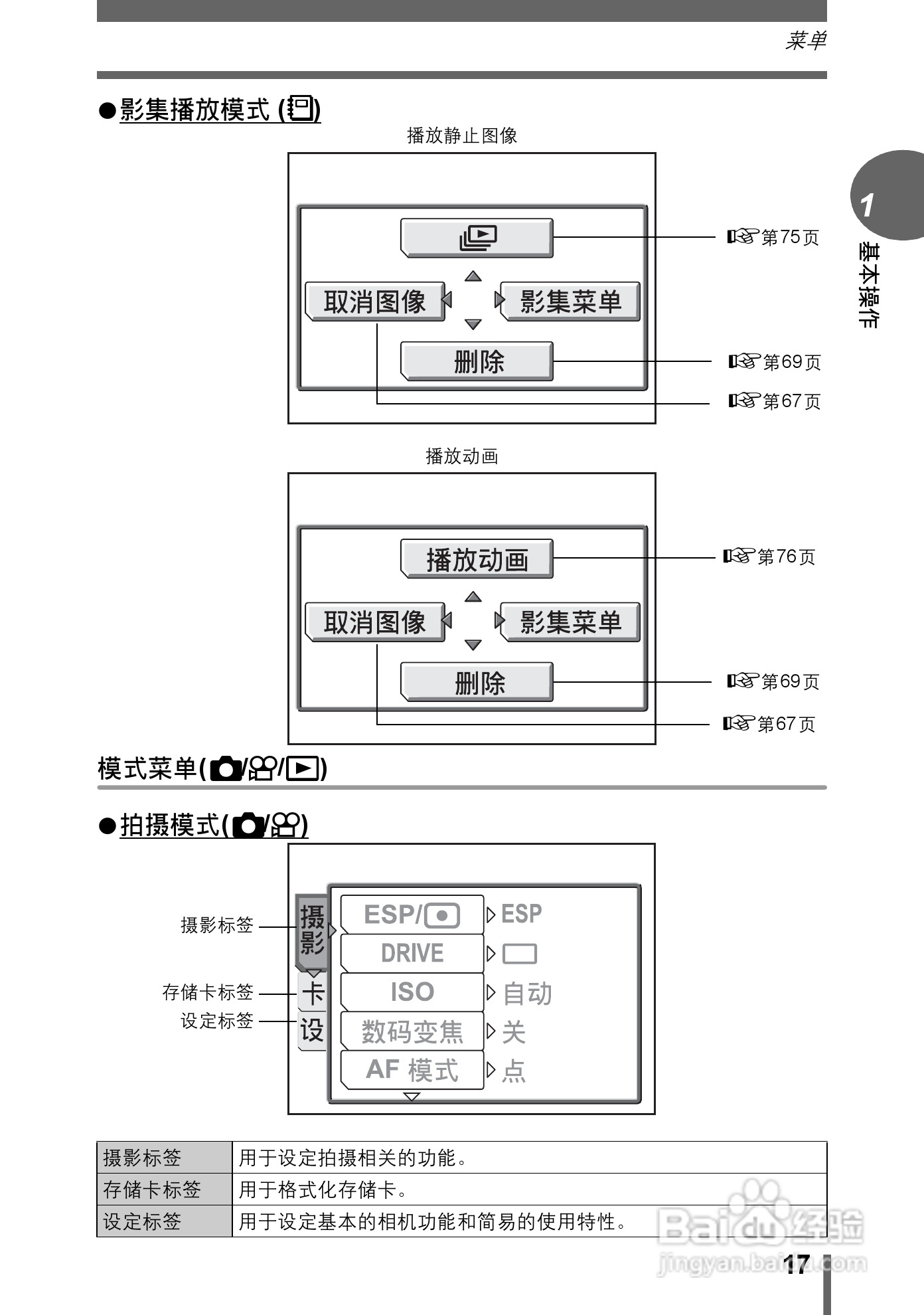 奥林巴斯 stylus-500 D数码相机说明书:[2]