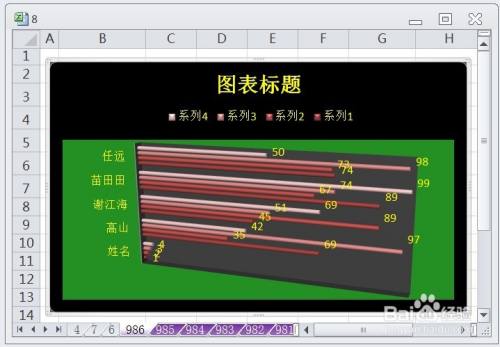 EXCEL簇状水平圆柱图显示布局7的效果