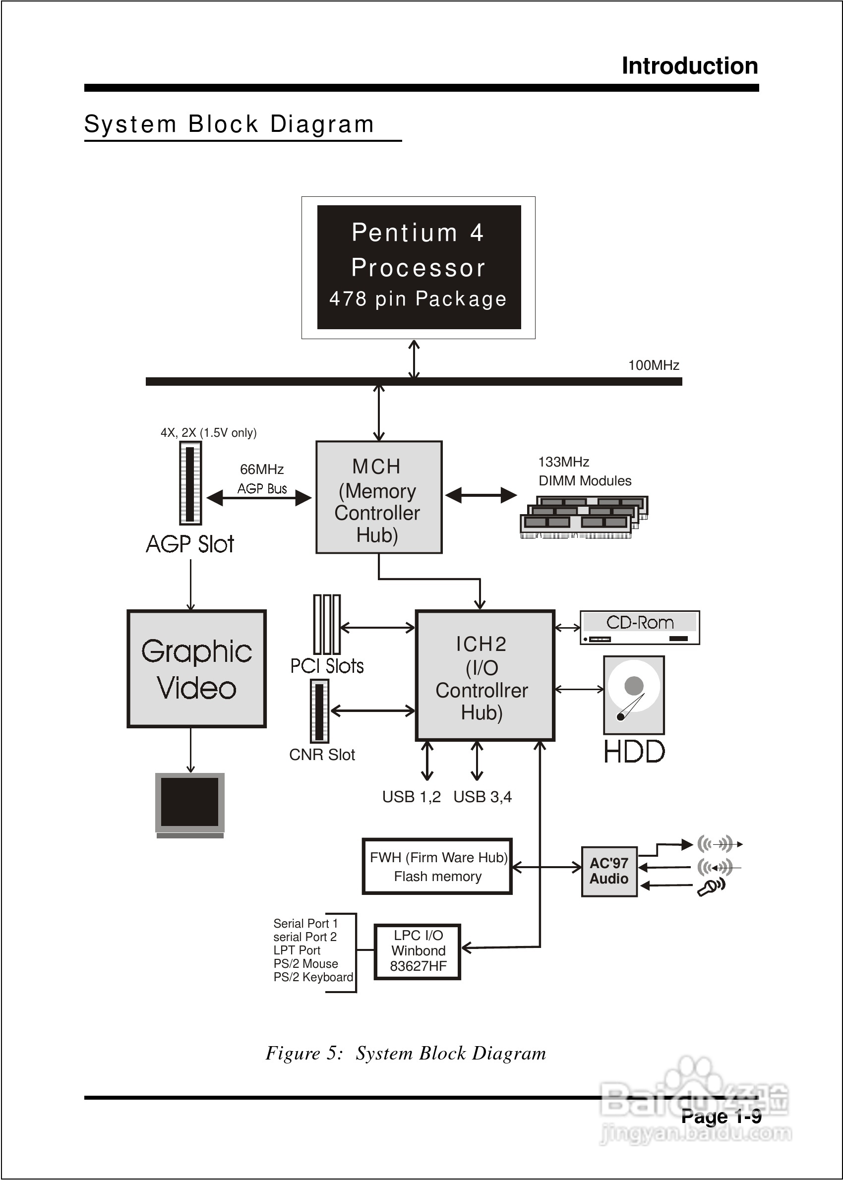 磐正EP-4B2M型主板说明书:[2]