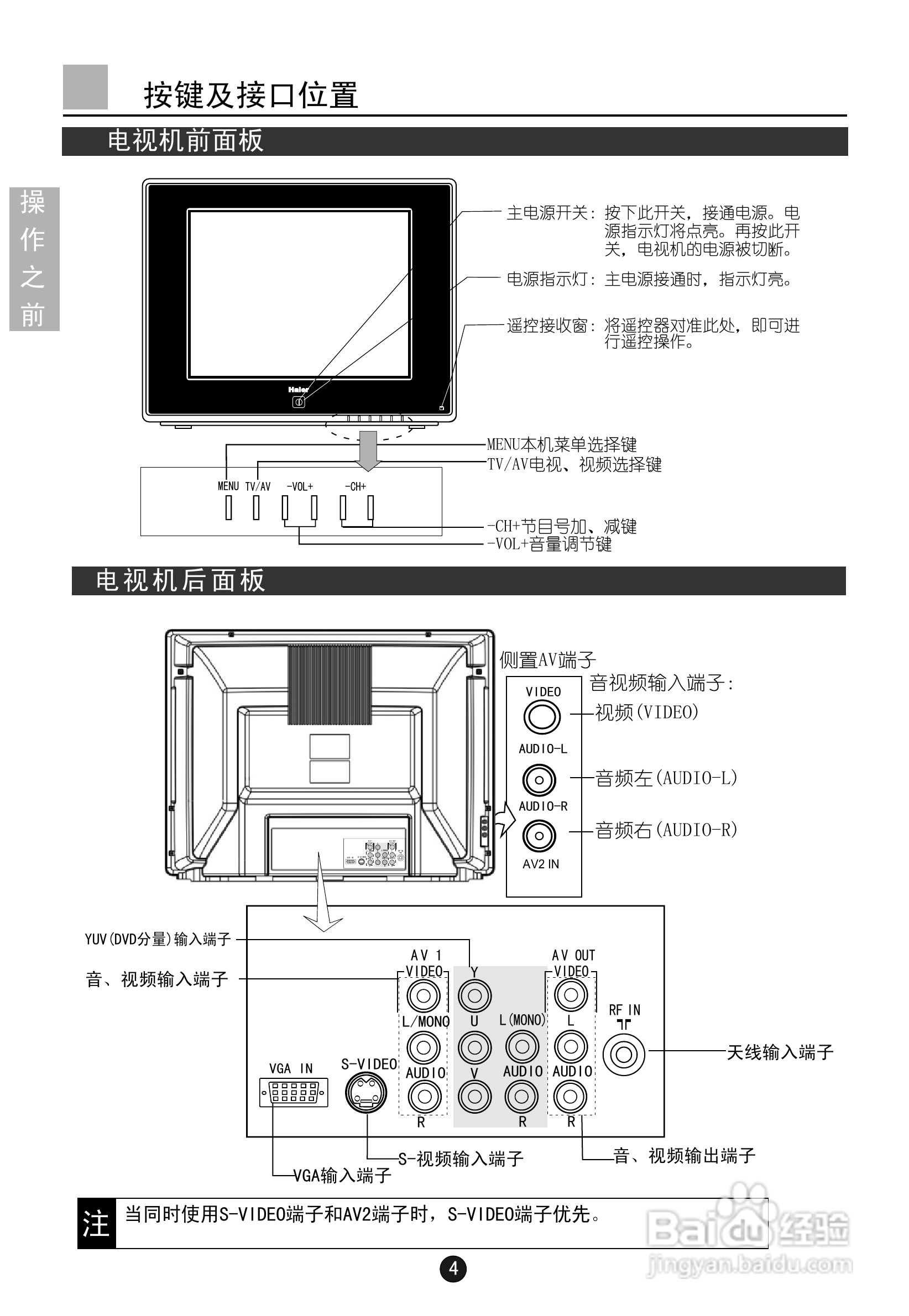 海尔D29FV60H-F彩视电视机使用说明书:[1]