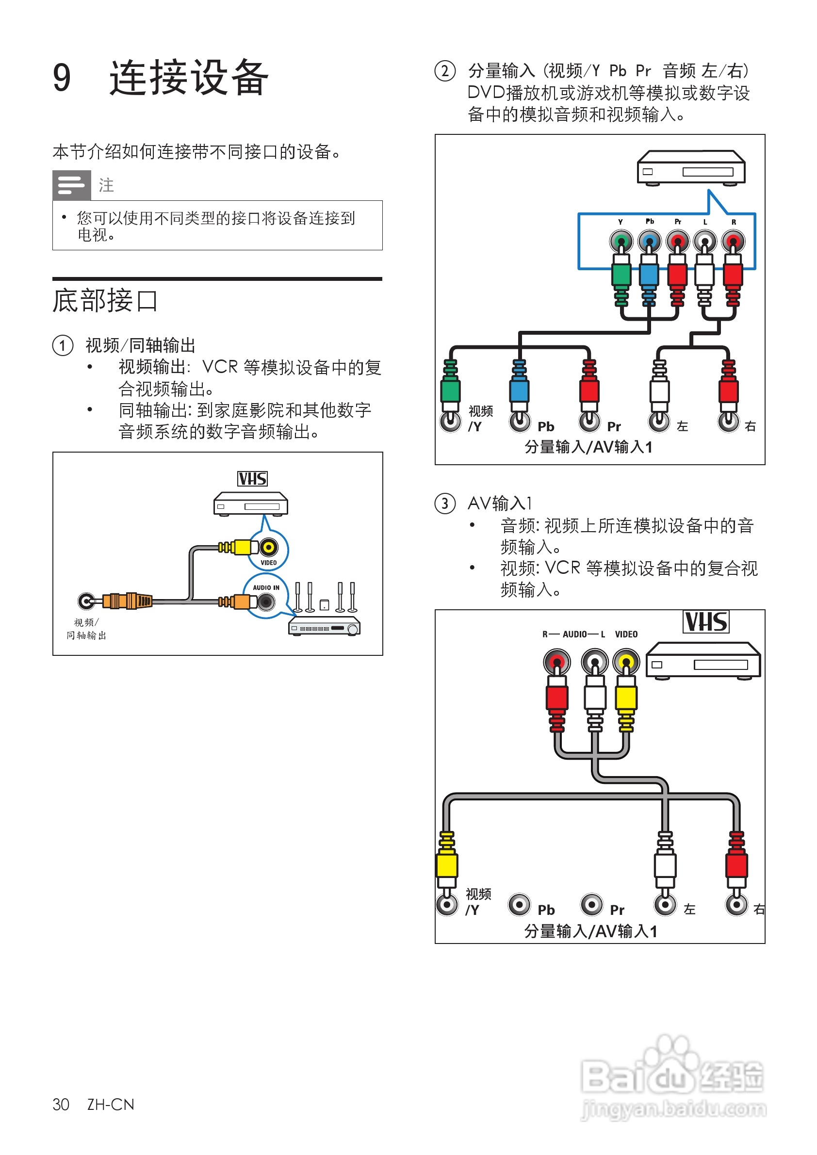 PHILIPS 46PFL8300 LED背光源电视用户手册:[4]