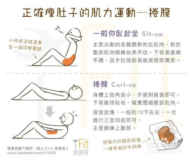 3个动作助你瘦小腹