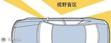 倒车出事多,千万注意这几点