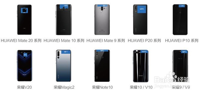 手机电脑互传:Huawei Share 3.0 一碰传操作指南
