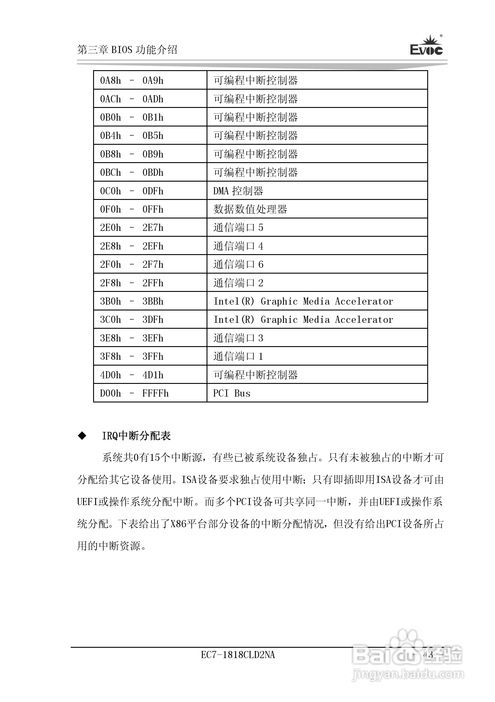 研祥Mini-ITX主板EC7-1818CLD2NA说明书:[5]