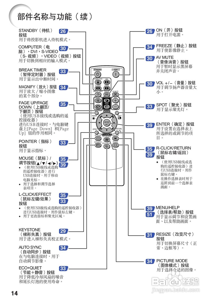 夏普XG-K230XA投影机使用说明书:[2]