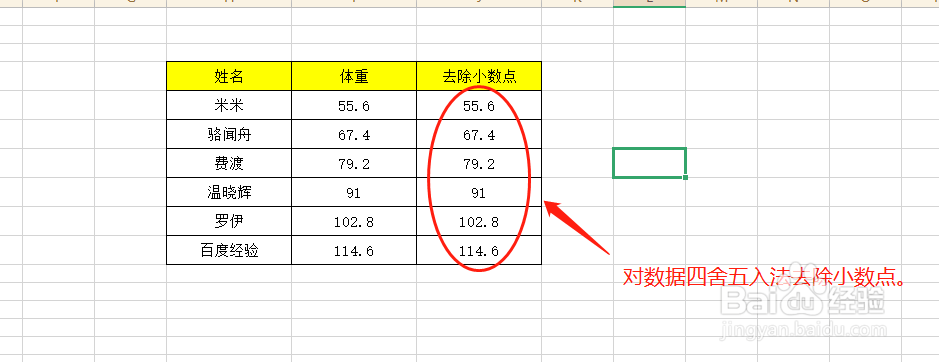 EXCEL如何一键四舍五入消除小数点