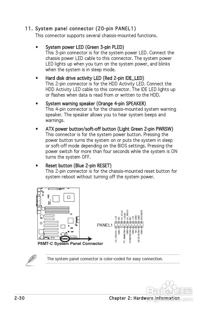 华硕 P5MT-C型主板说明书:[5]