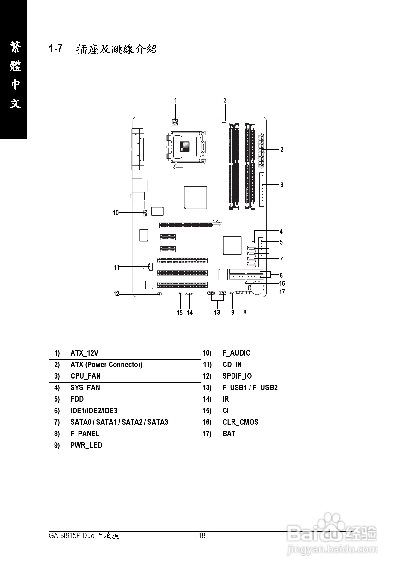 技嘉GA-8I915P Duo (Rev 2.1)型主板说明书:[2]