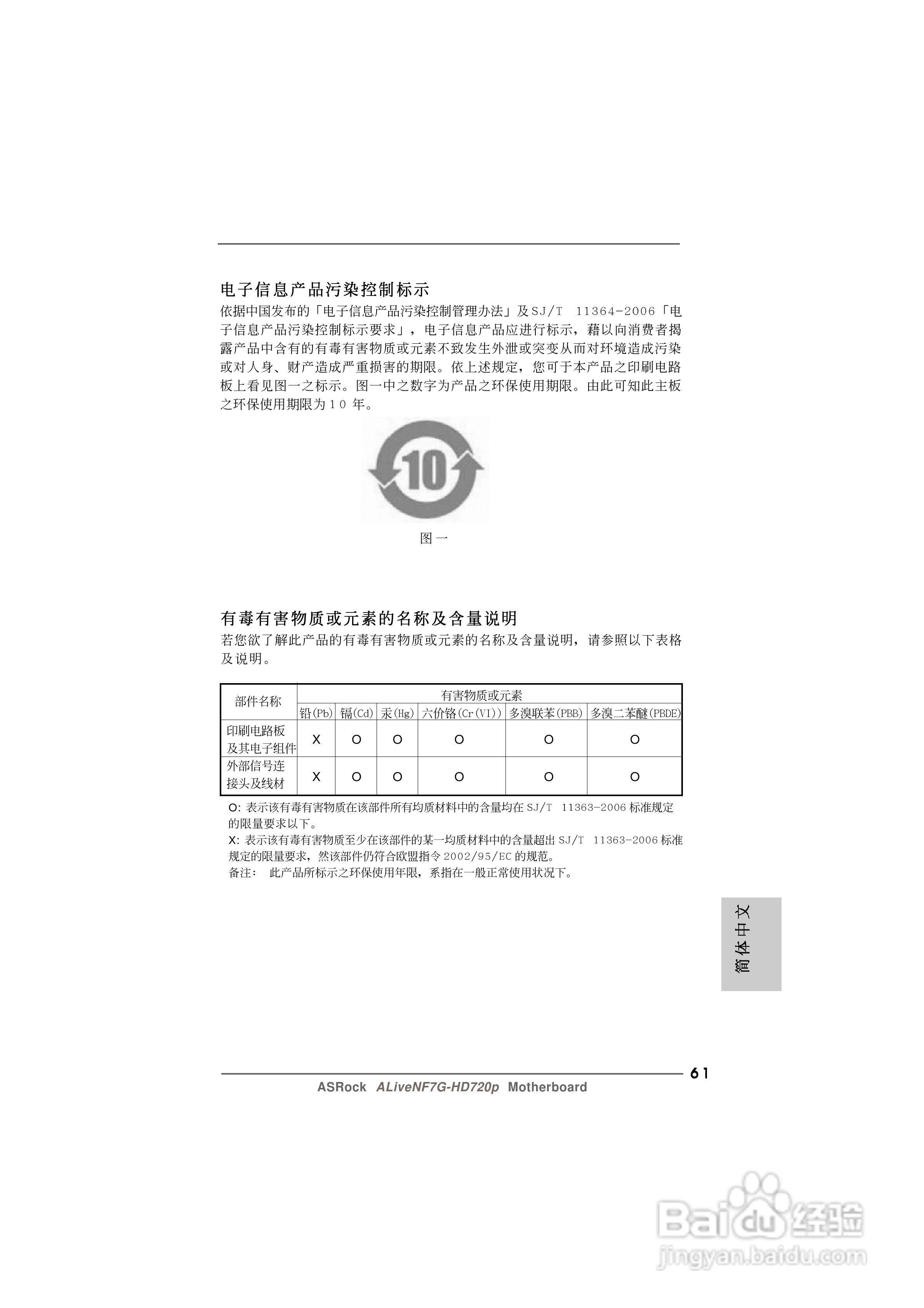 华擎ALiveNF7G-HD720p主板说明书:[7]