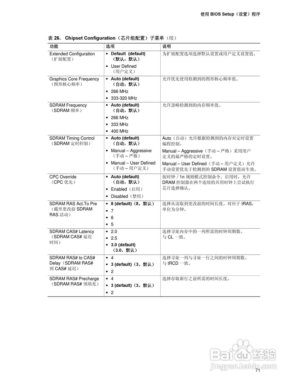 Intel D865GBF-BFLC主板说明书:[8]