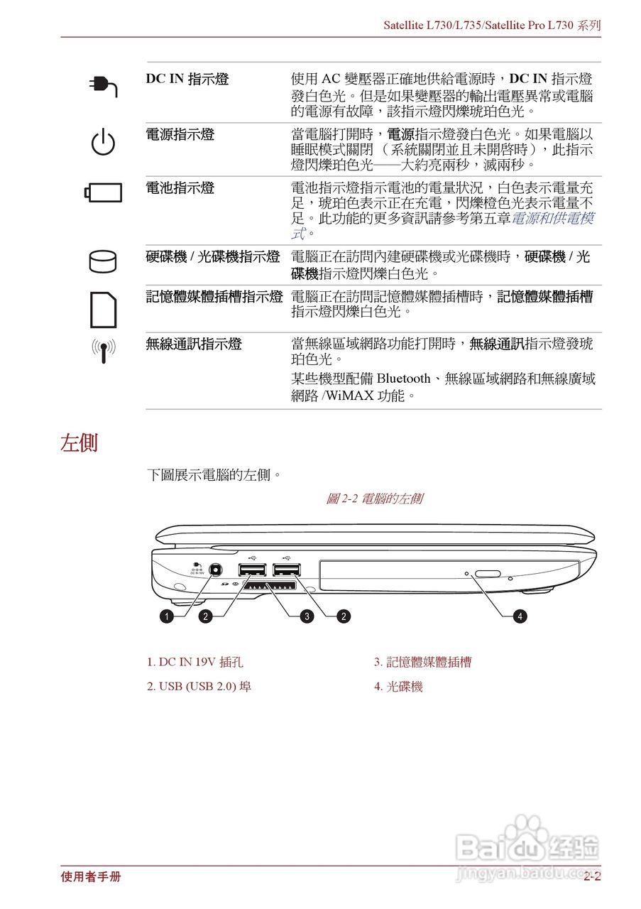 东芝Satellite L735笔记本电脑使用说明书:[3]