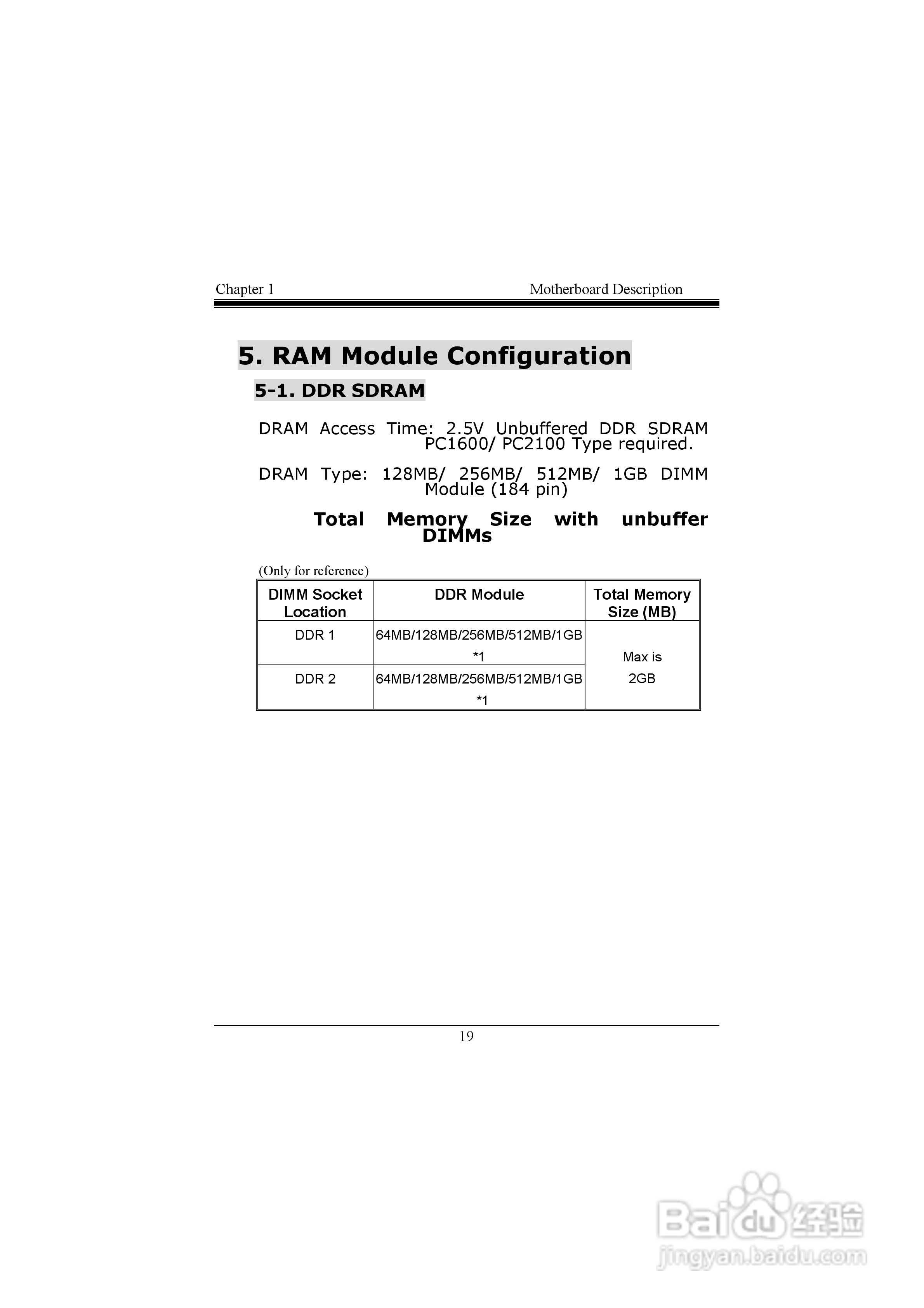 映泰U8668 Pro主板说明书:[3]