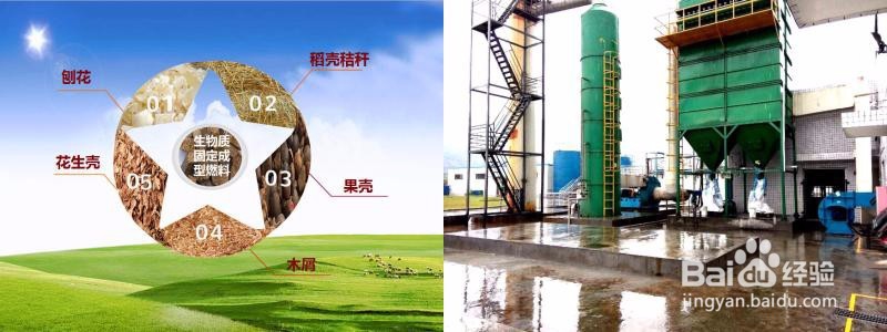 禾武详解生物质燃料带来的经济效益
