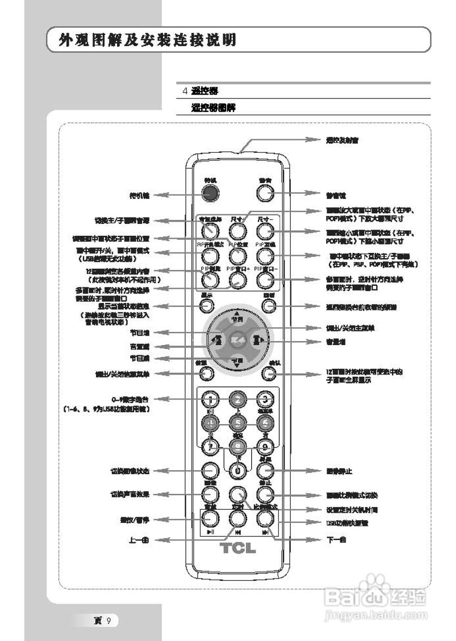 TCL王牌L37E64液晶彩电使用说明书:[1]