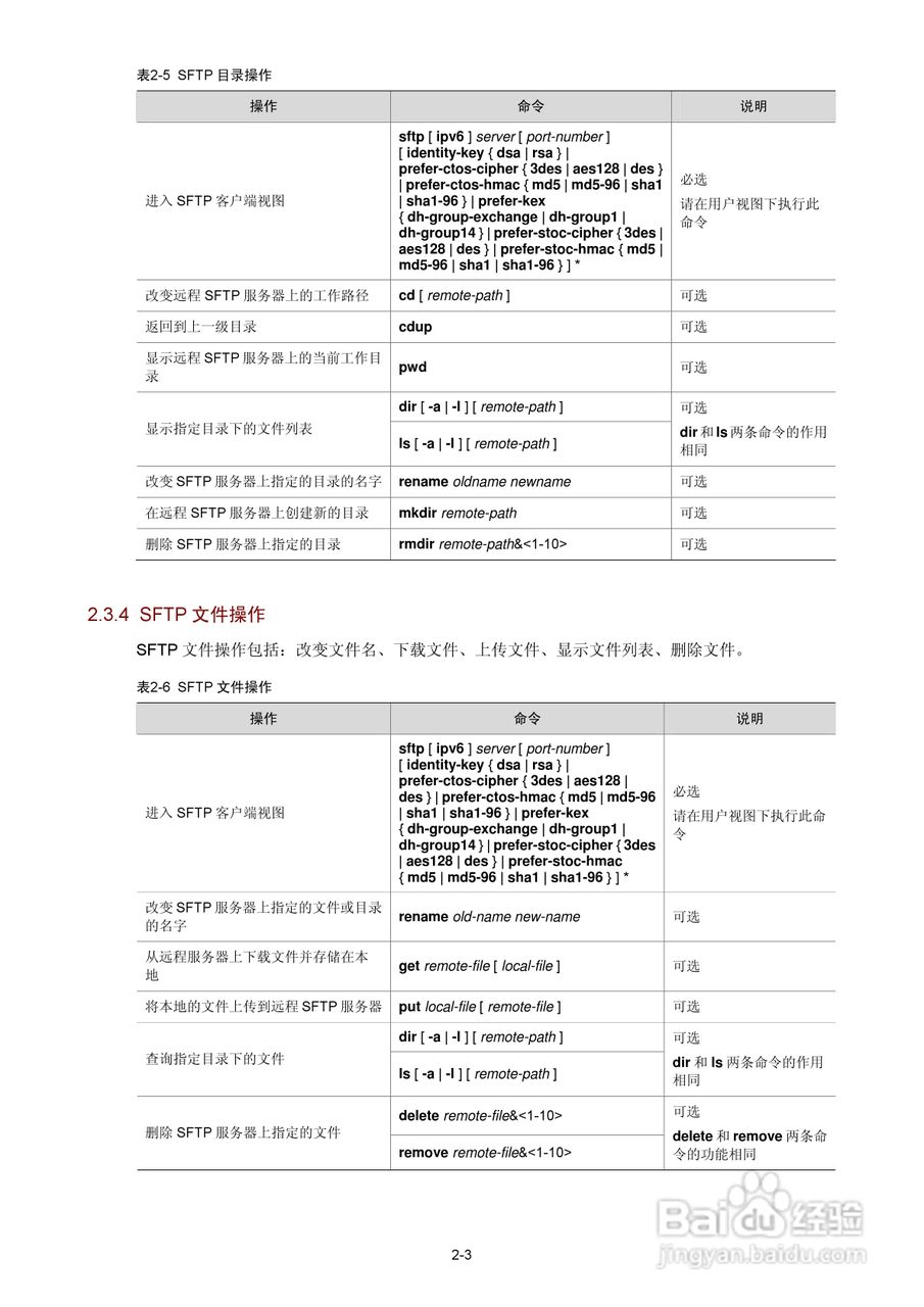 H3C SR6600路由器用户手册:[138]