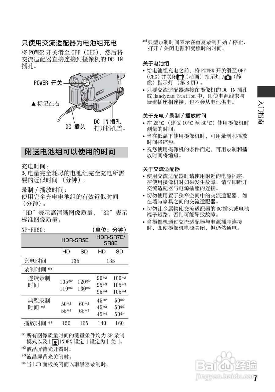 索尼HDR-HR5E数码摄像机使用说明书:[1]
