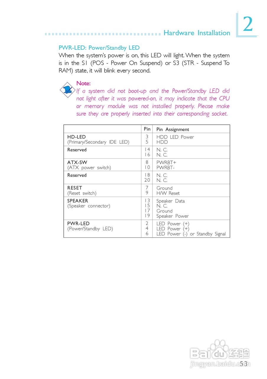 友通LANPARTY UT 865PE-T型主板说明书:[6]