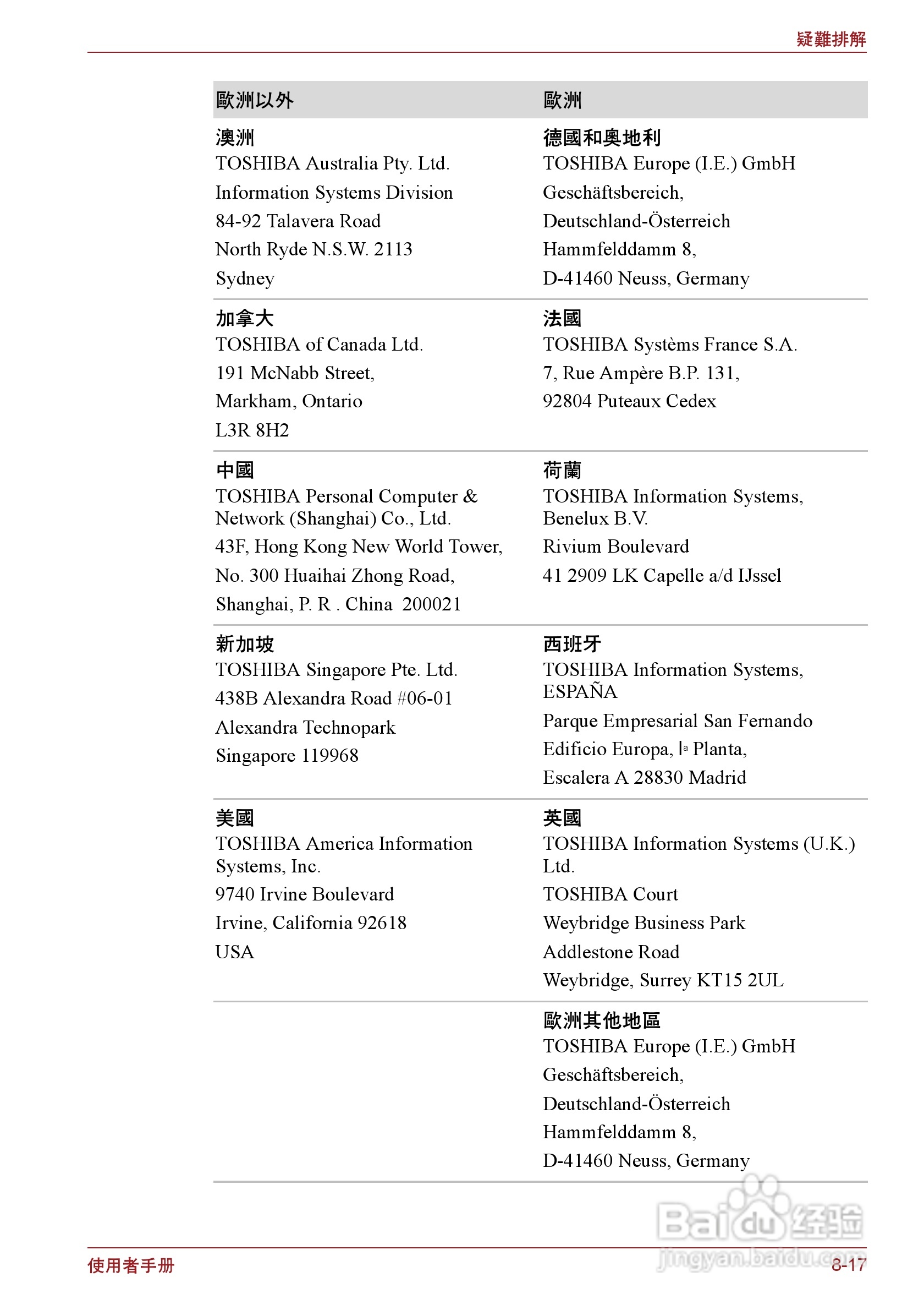 东芝Portege R500笔记本电脑使用说明书:[14]