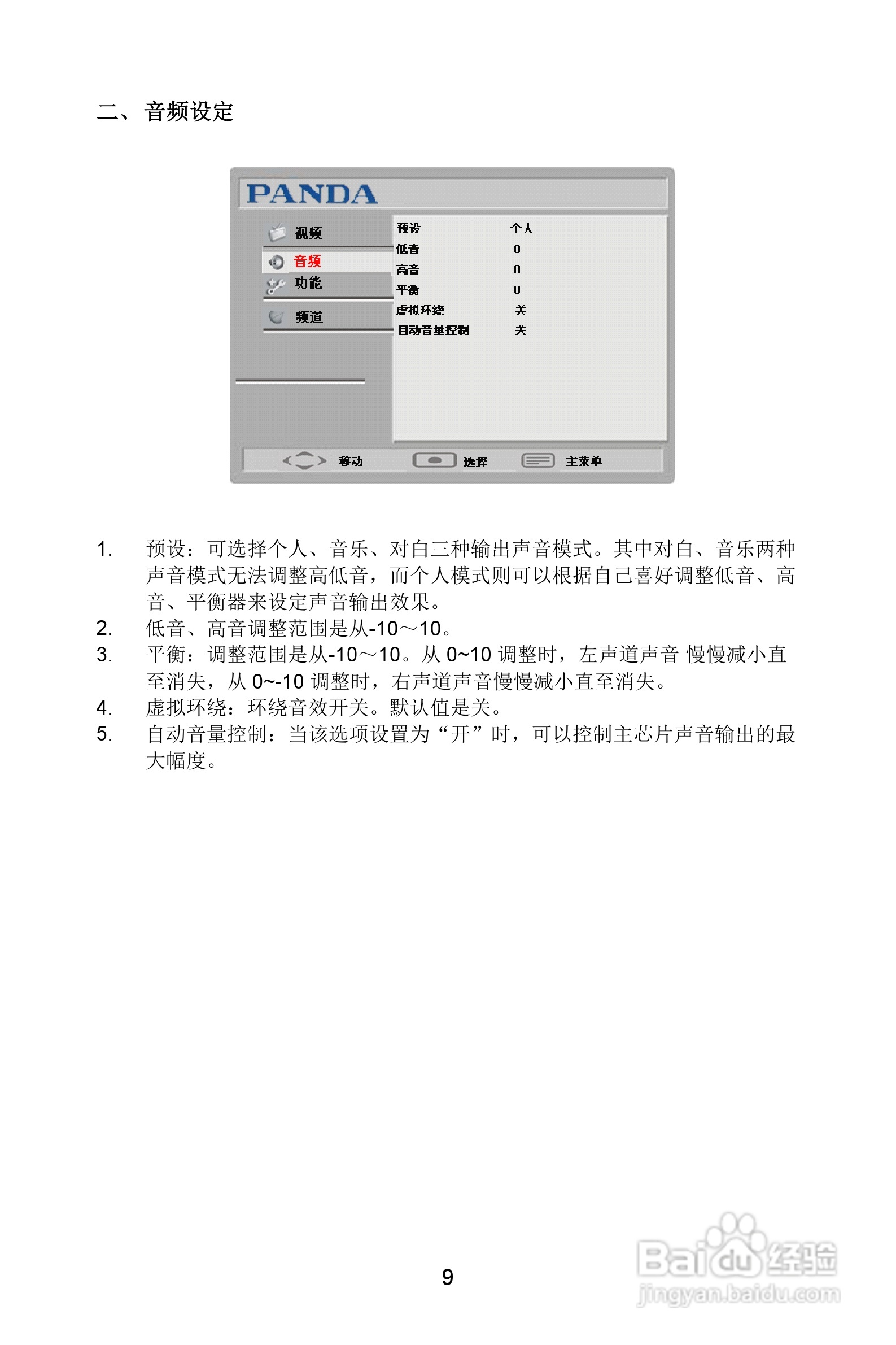 熊猫电子L26A01液晶彩色电视机说明书:[2]