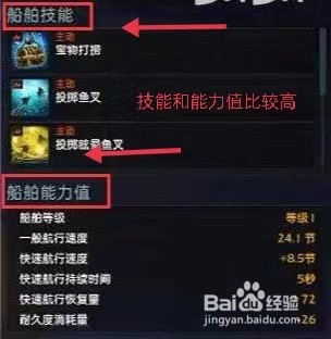 失落的方舟升级哪个船