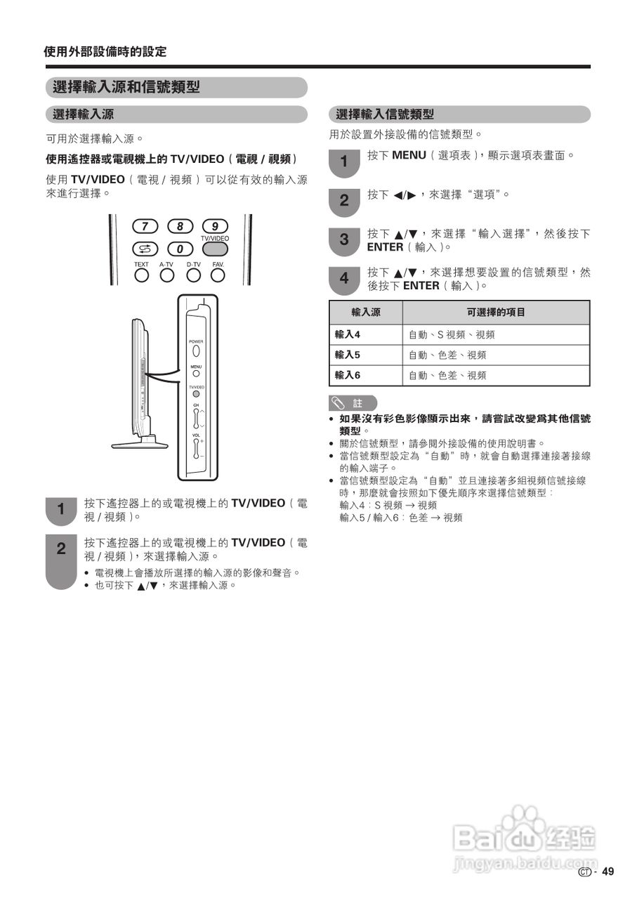 声宝LC-42D65H型液晶电视机说明书:[5]