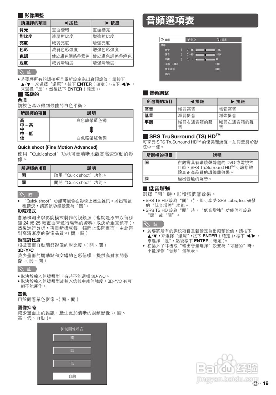 声宝LC-46LX530H型液晶电视机说明书:[2]