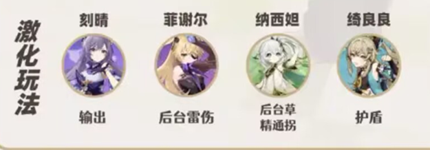 原神绮良良怎么配队