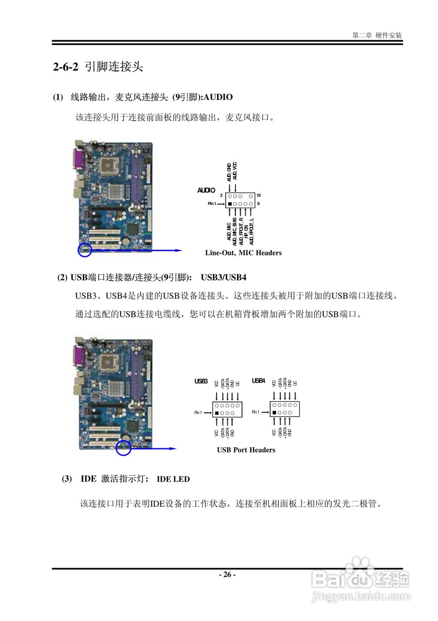 捷波 P5A7P主板说明书:[4]