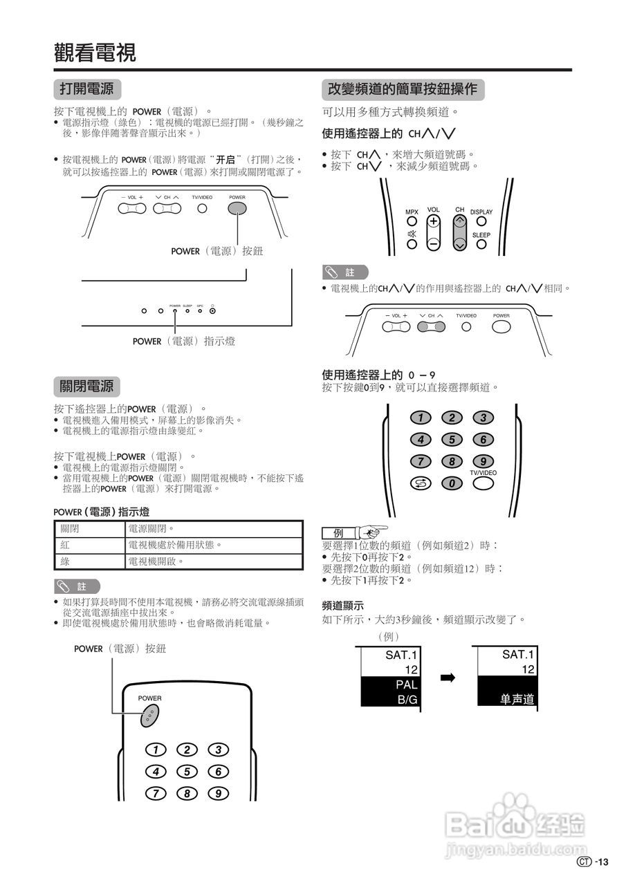 声宝LC-32BX5H型液晶电视机说明书:[2]