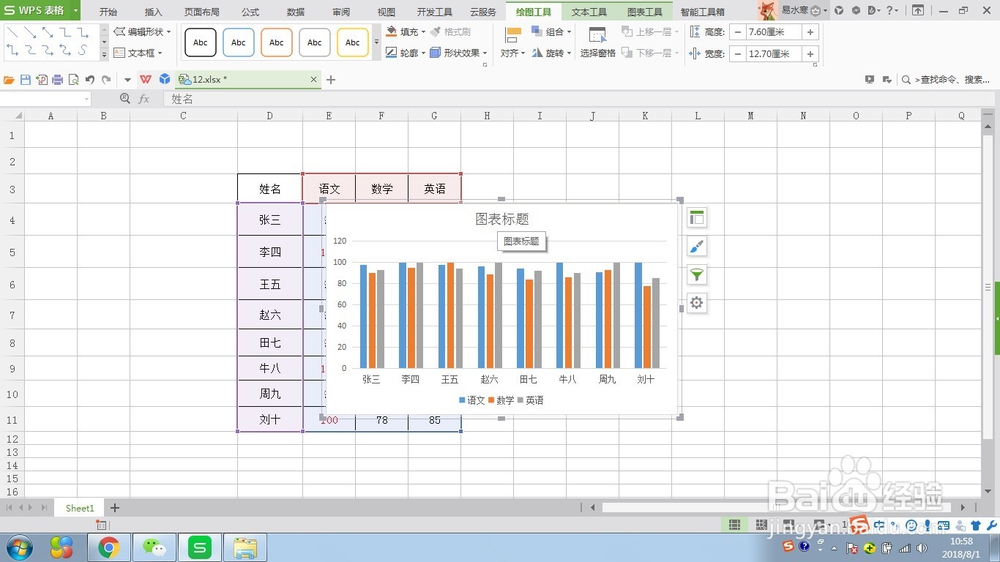 WPS表格数据变图表