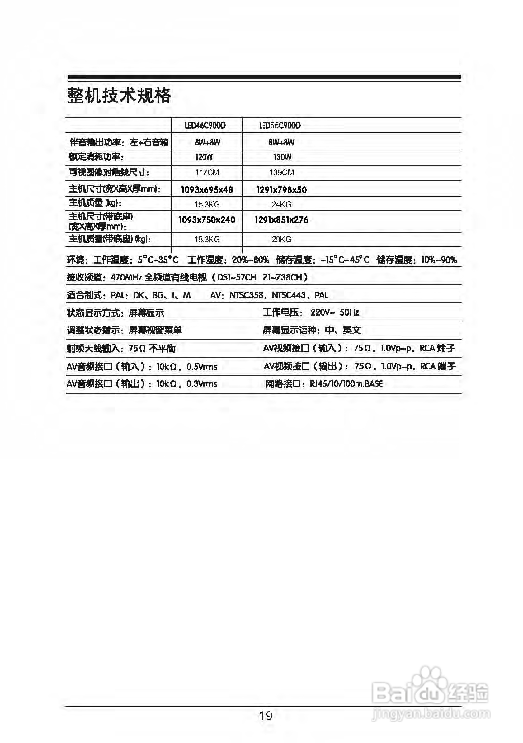 TCL王牌LED55C900D液晶彩电使用说明书:[2]