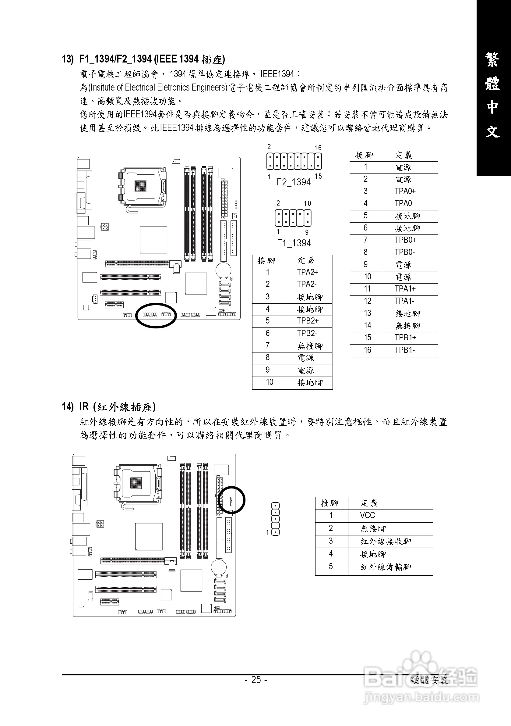 技嘉 GA-8I915P-MF主板说明书:[3]
