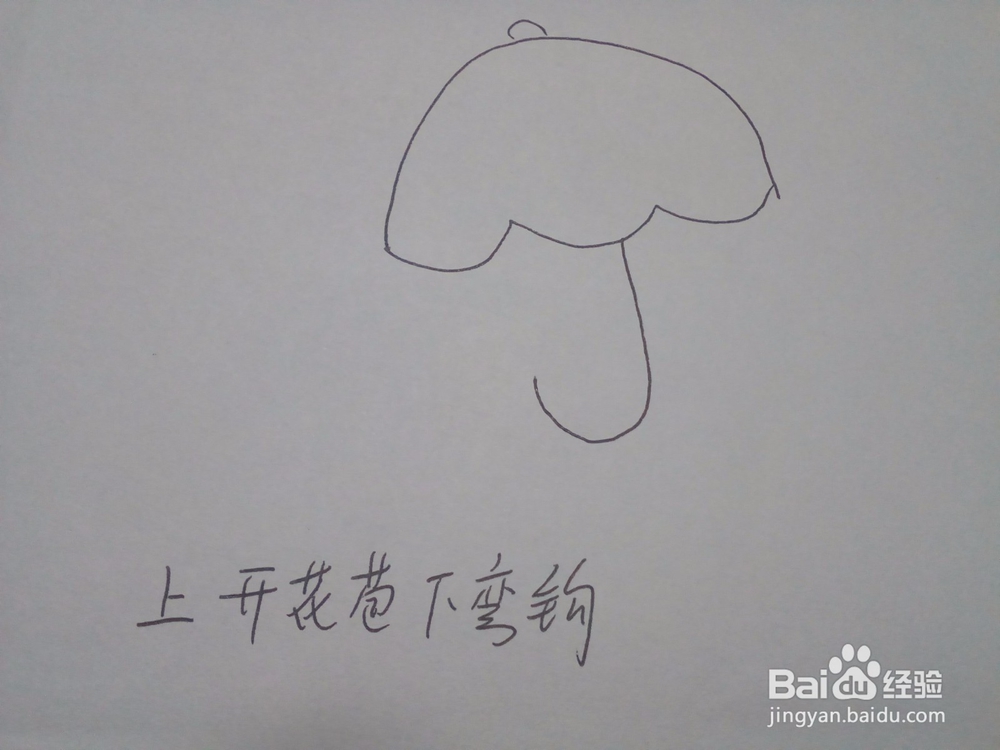 一步一步学简笔画72