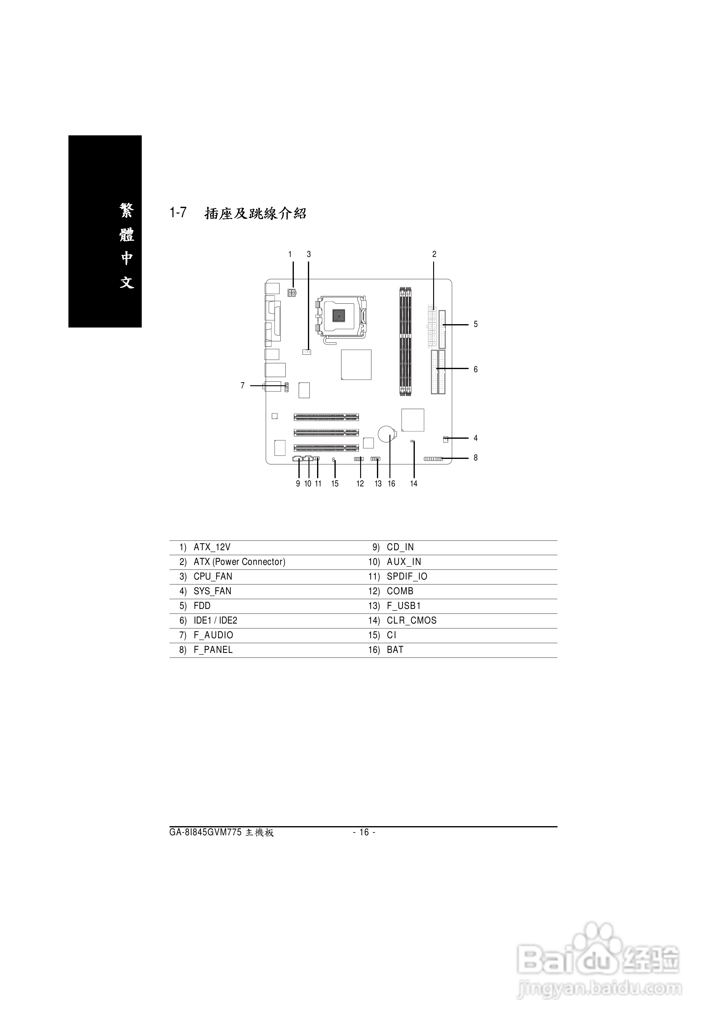 技嘉 GA-8I845GVM-775主板说明书:[2]