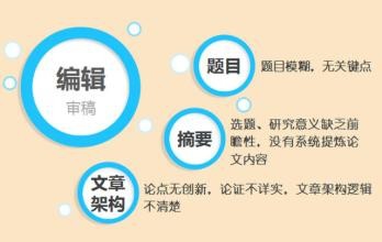 我的内容运营三板斧,这个操作可以复制!
