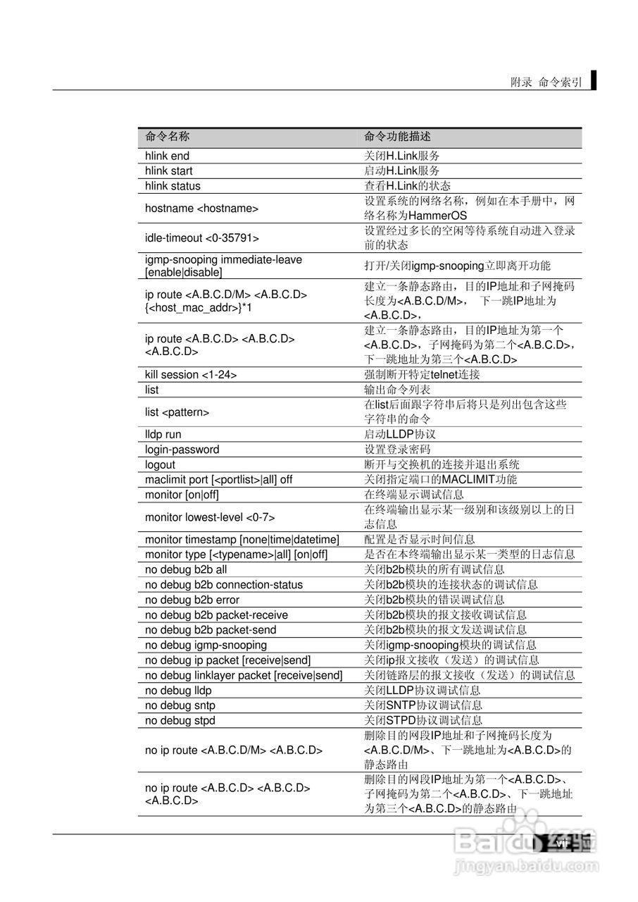 港湾网络交换机Hammer2E型说明书:[21]