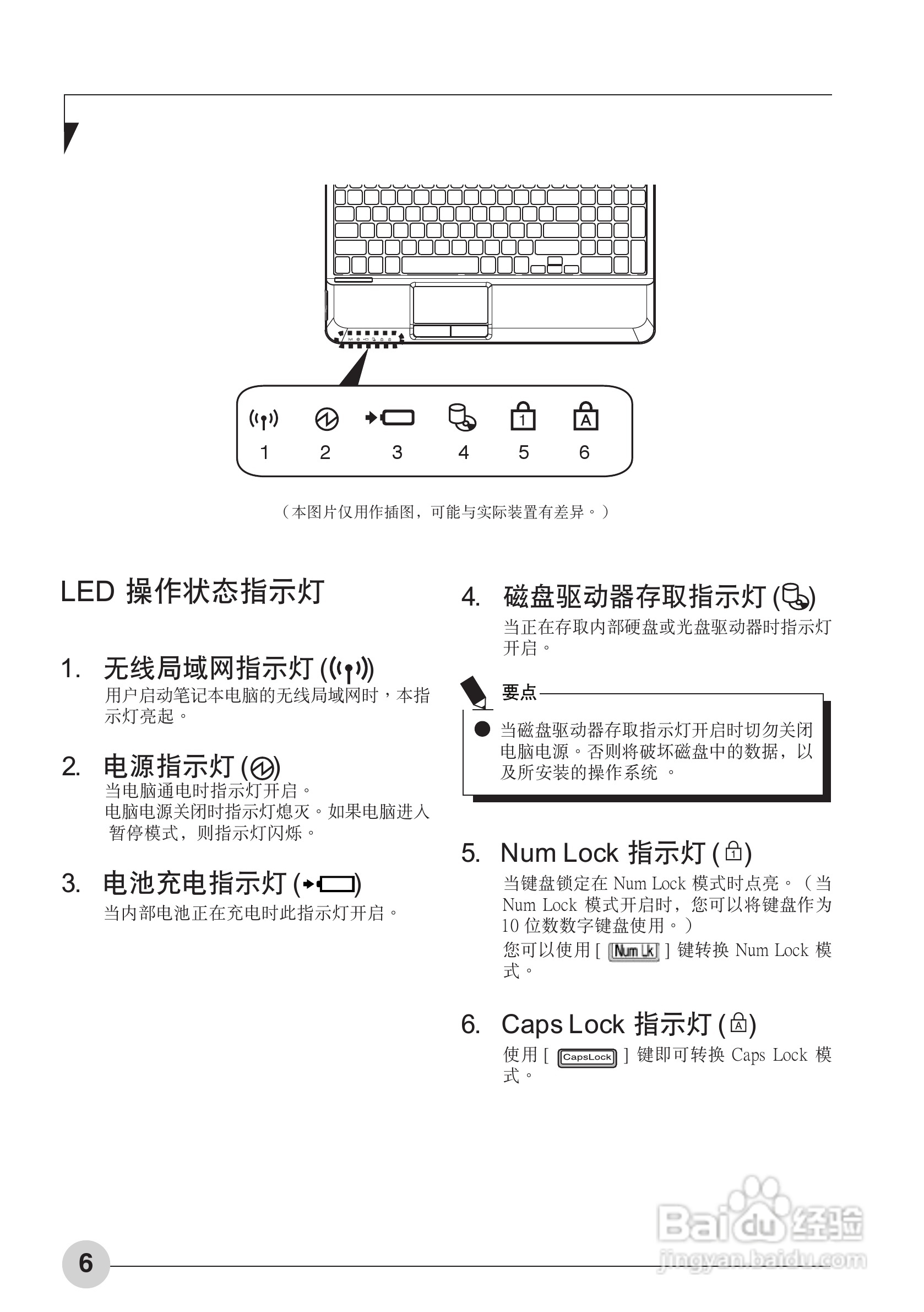 富士通A531笔记本电脑使用说明书:[2]