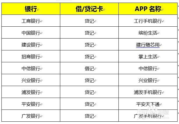 如何用华为Mate8的NFC功能实现线下实体店支付