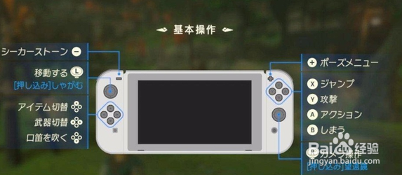 amiibo怎么用？