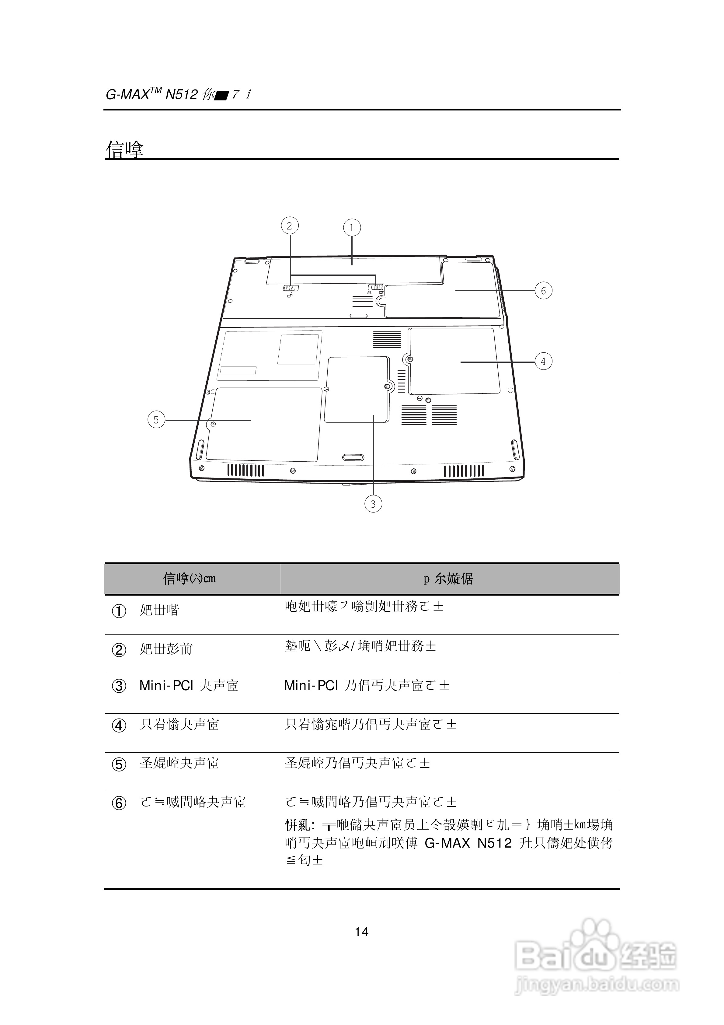 技嘉N512笔记本电脑使用说明书:[3]