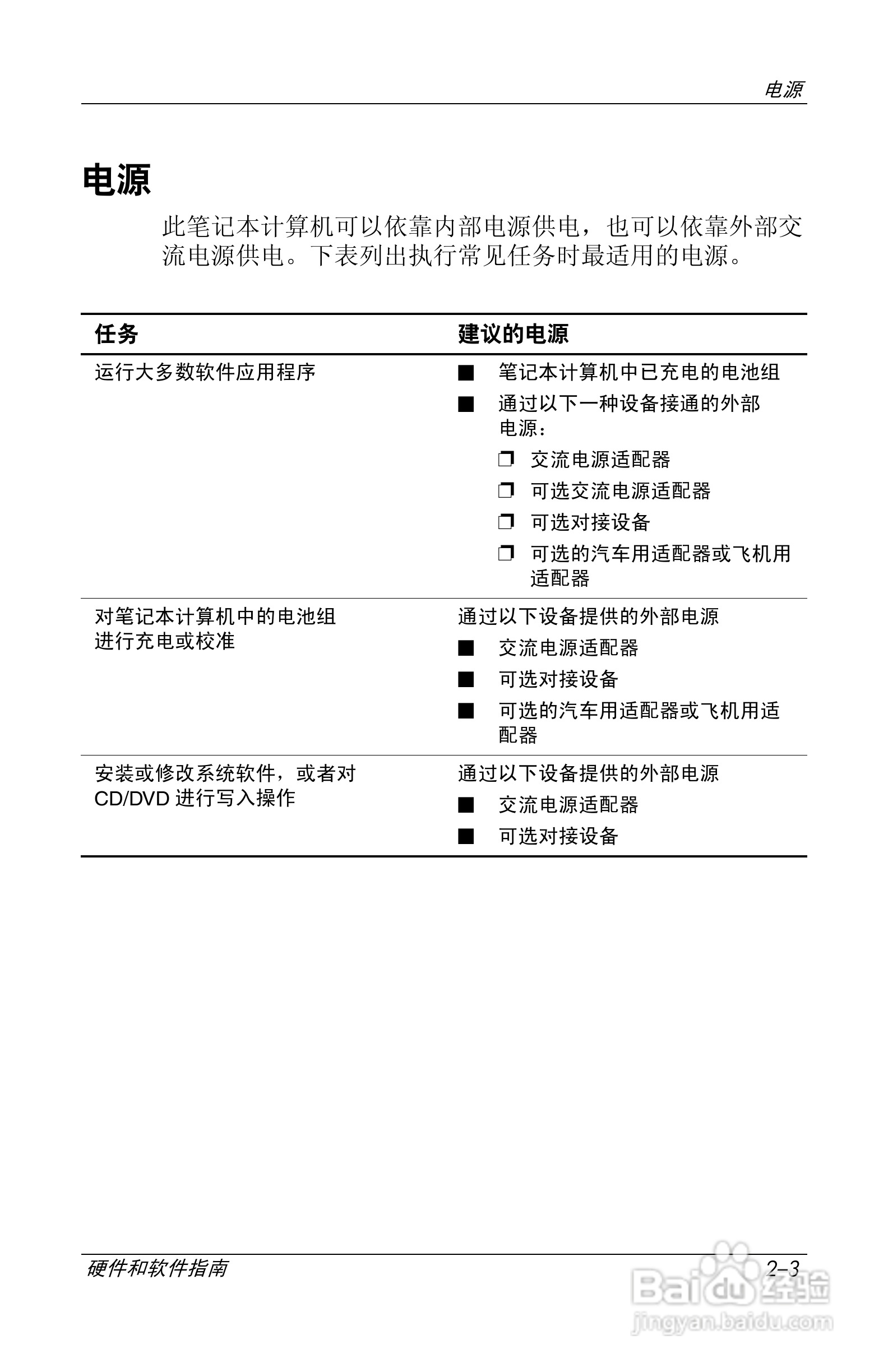 惠普(康柏) HP Compaq nc6230笔记本电脑说明书:[3]