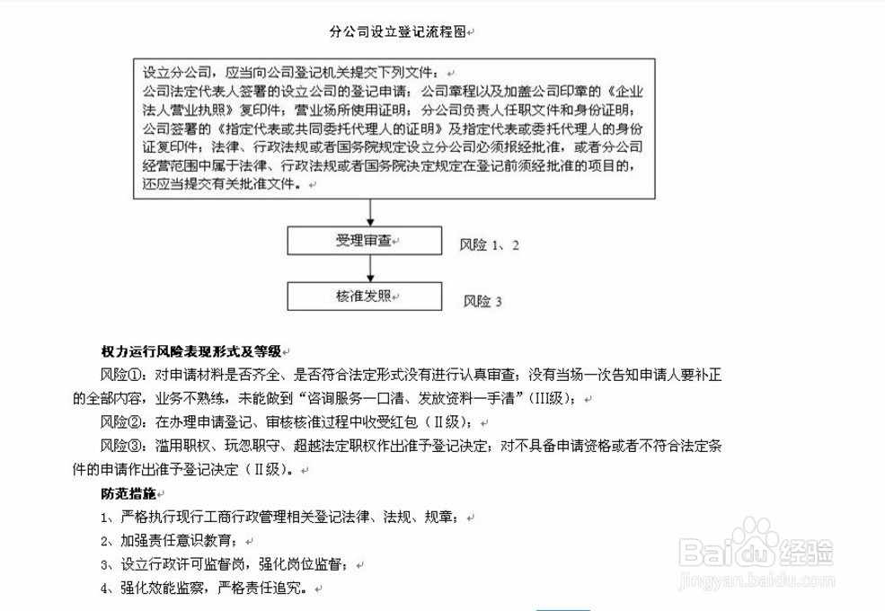 合资企业如何在外地设立分公司?