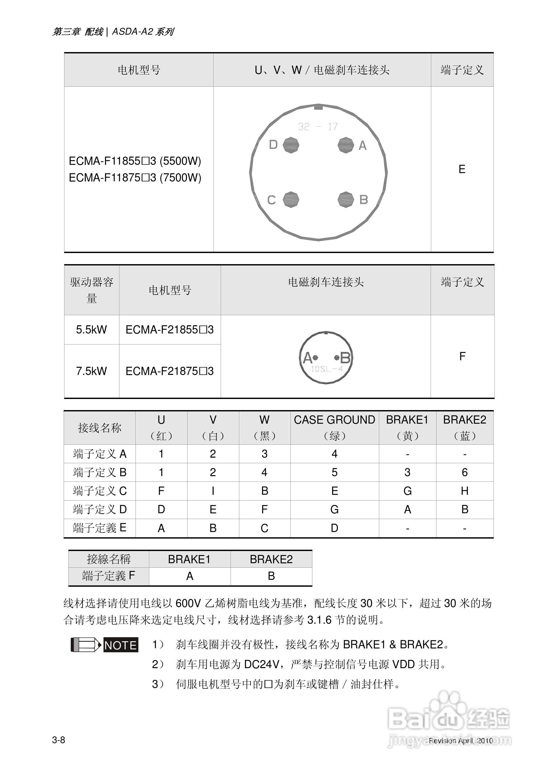 AELTA ASD-A2系列高机能通讯型伺服器使用手册:[6]