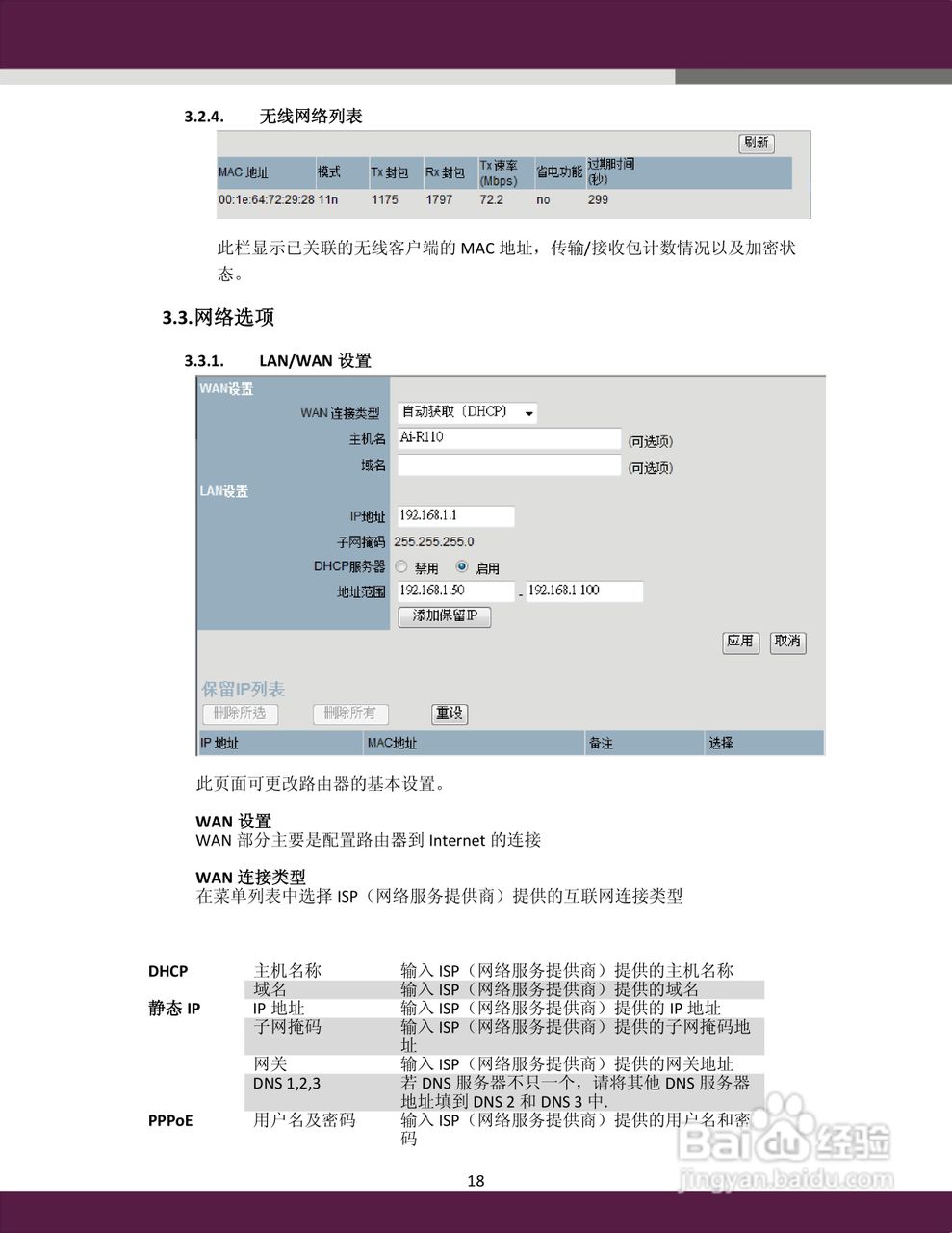 aigale Ai-R110 Turbo-N150 极风无线路由器用户手册:[2]