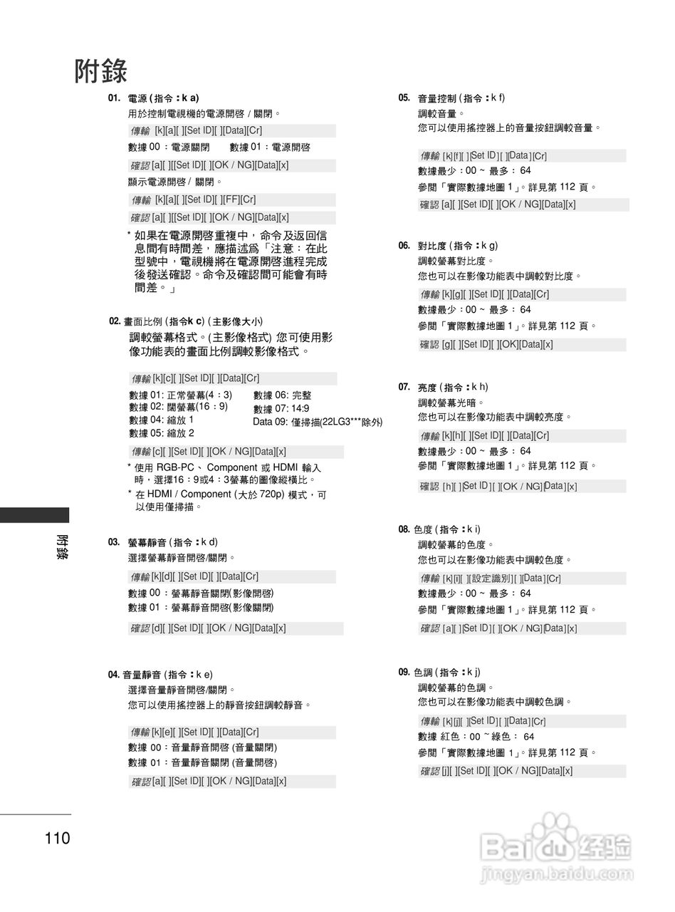 LG 42LG30R液晶彩电使用说明书:[12]