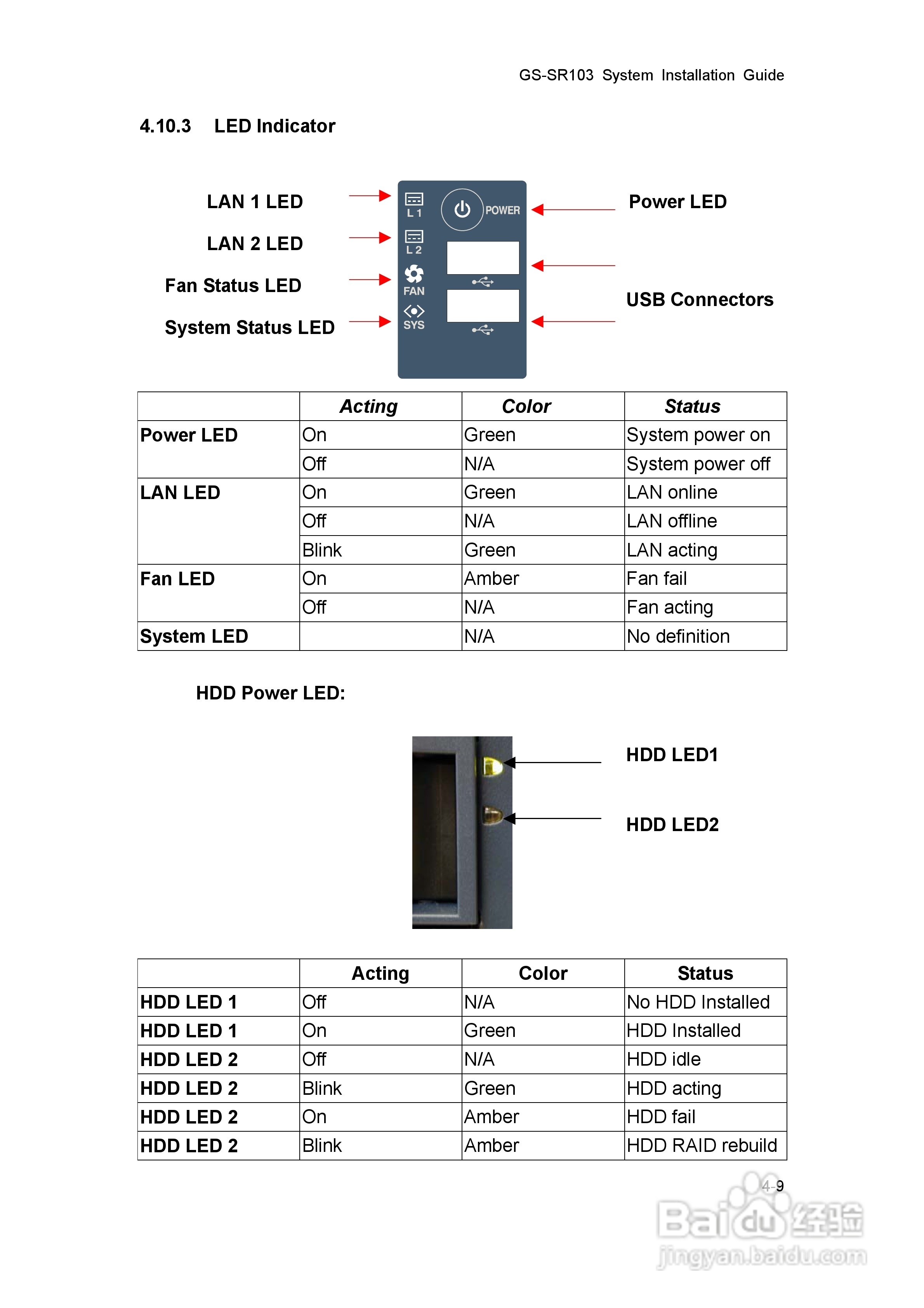 技嘉GS-SR103 (1.0 )型服务器使用说明书:[3]