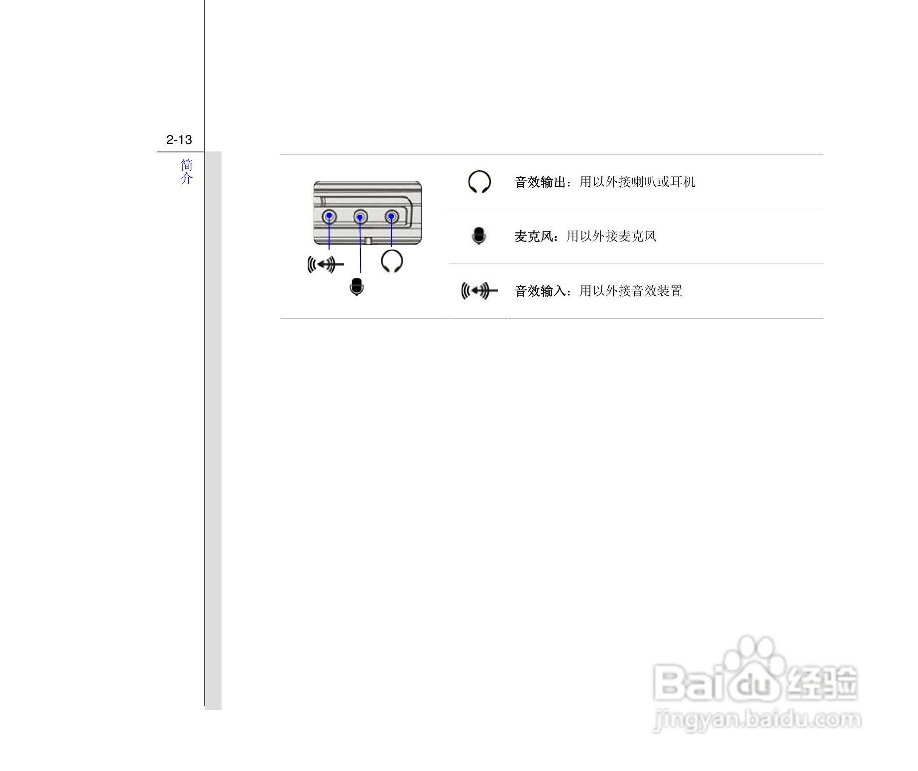 微星MSI PR601笔记本电脑使用说明书:[4]