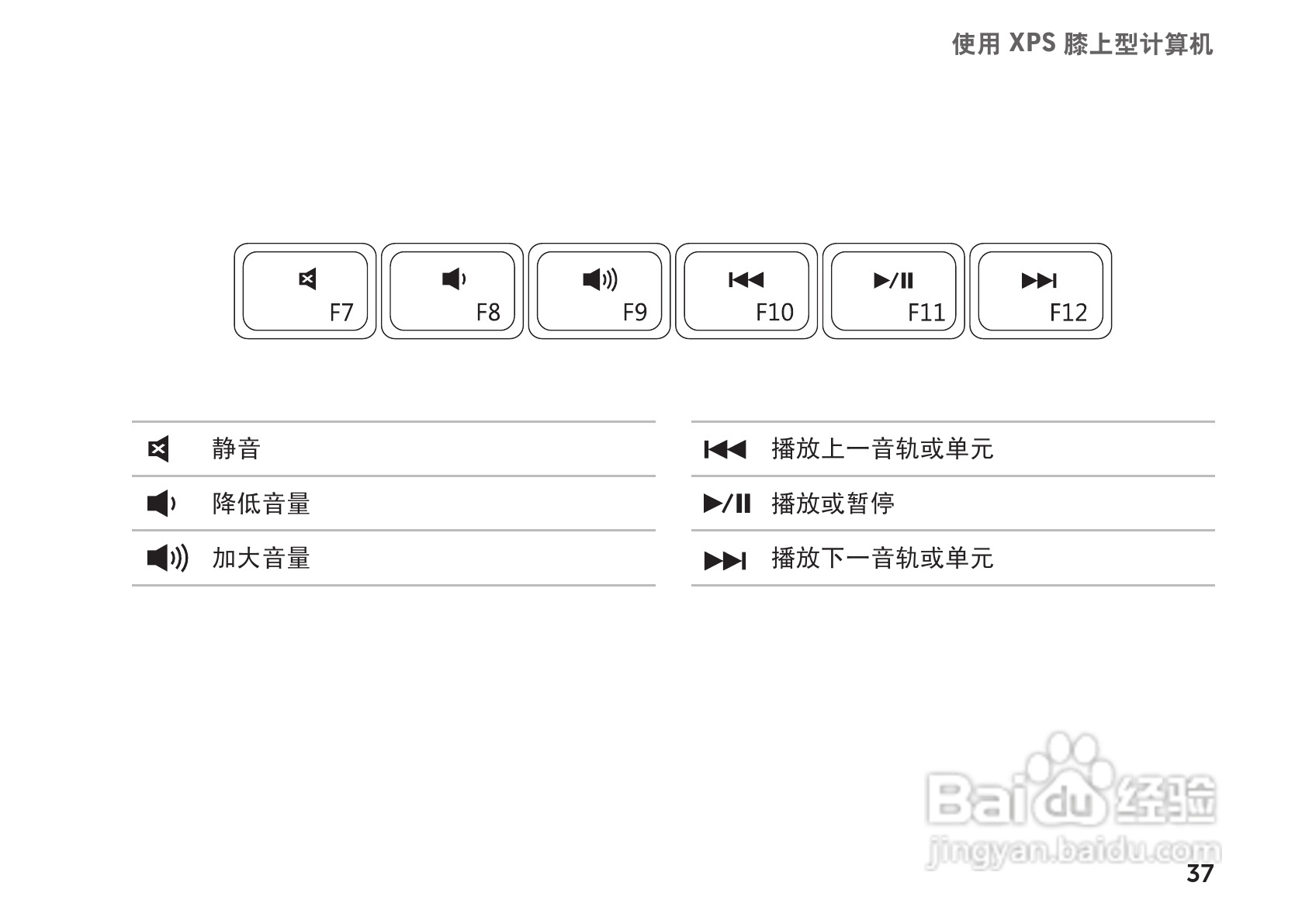 戴尔XPS 17笔记本电脑使用说明书:[4]